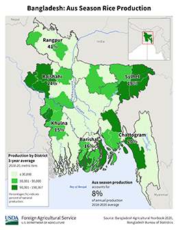 images\BG\seasonalmap\Bang_AusSeason_Rice_preview.png